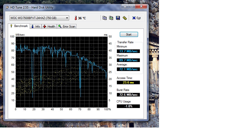  HD tune programlı ile harddisk testi resimli anlatım