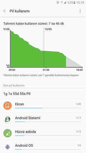 SAMSUNG GALAXY C9 PRO [ANA KONU]