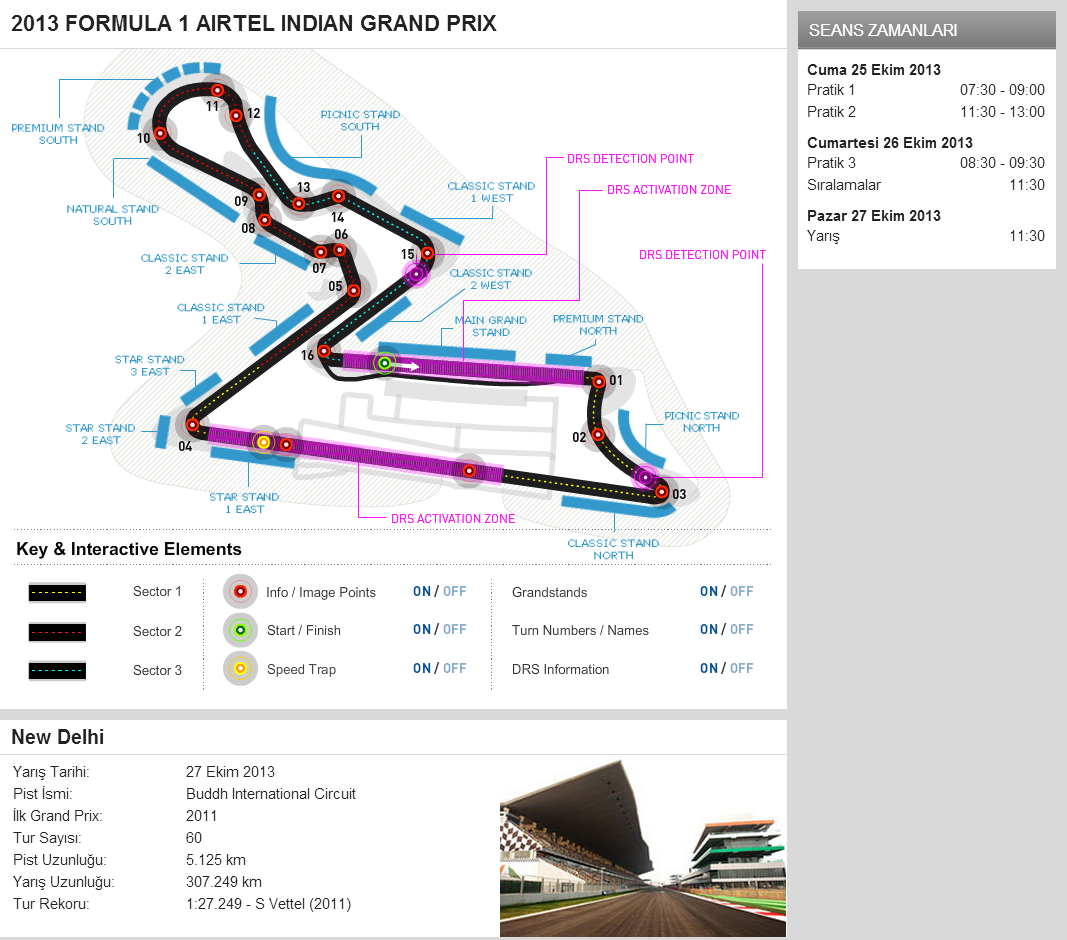  16 2013 FORMULA 1 AIRTEL INDIAN GRAND PRIX (New Delhi)