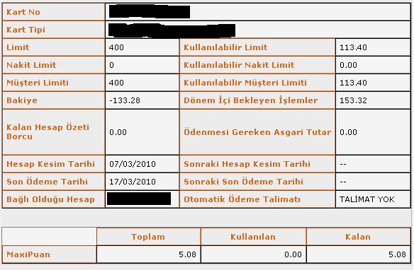 Kredi Kartına Ne Kadar Ödemeliyim ???