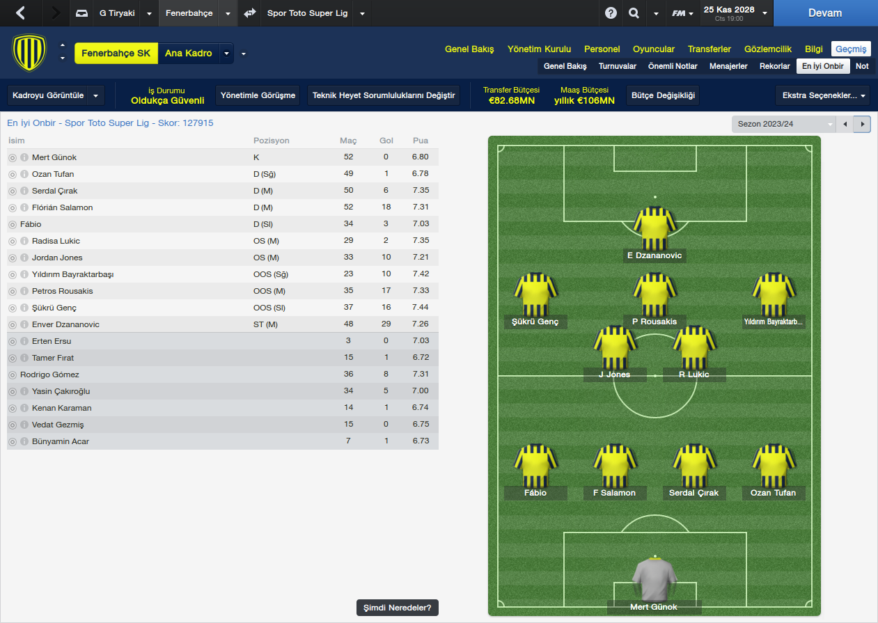  FM 14-Uzun Fenerbahçe kariyerim 25-kasım 2028