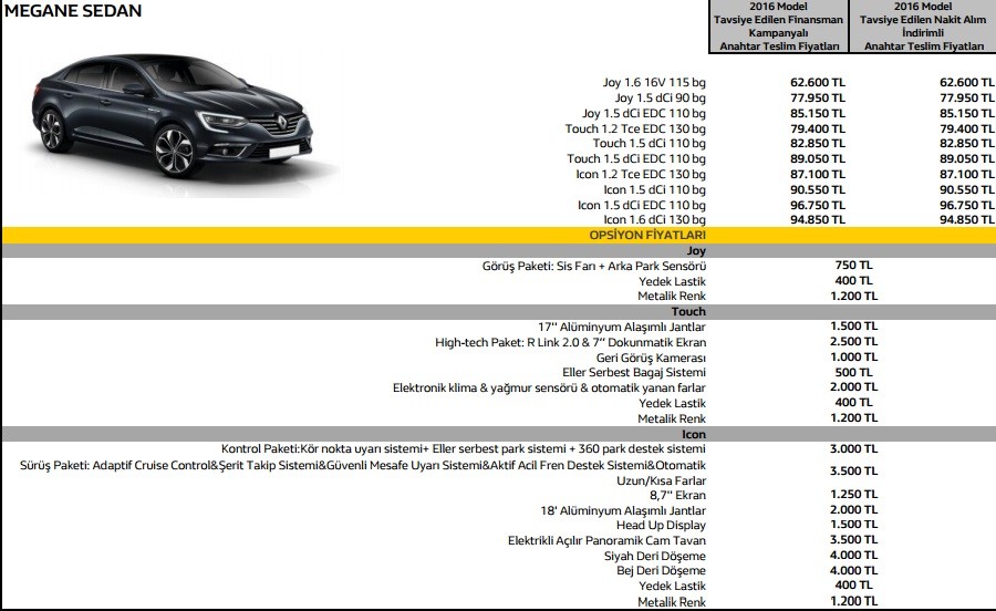 2023 RENAULT MEGANE SEDAN (ANA KONU) [GÜNCEL BİLGİLER BURADA]