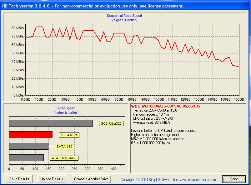  WD1600AAJS raid 0 performans resimli