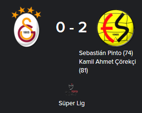  FM 16 | GALATASARAY KARİYERİ