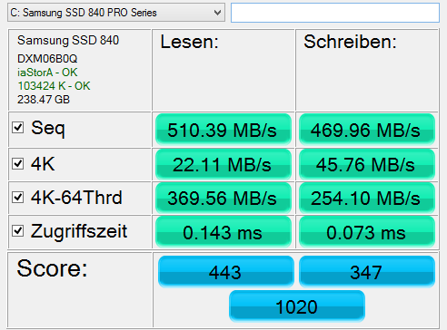  samsung 840 pro 256 gb düşük iops değerleri