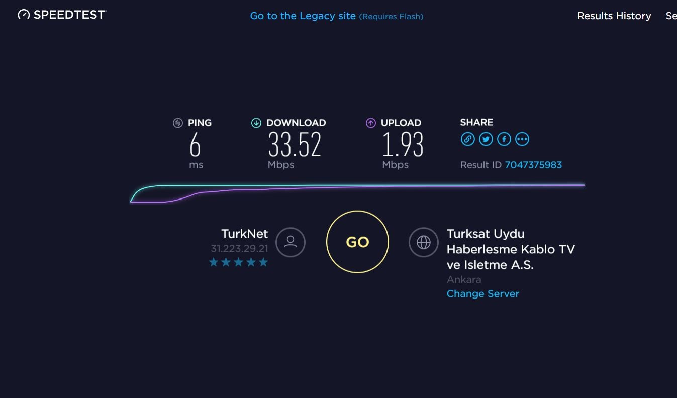 Turk Telekom'dan Turknet'e geçiş süreci | HIZ ve HAT DEĞERLERİ