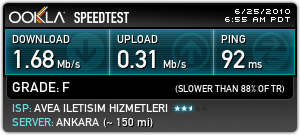  3G MOBİL MODEM HIZ TESTLERİ << ANA BAŞLIK