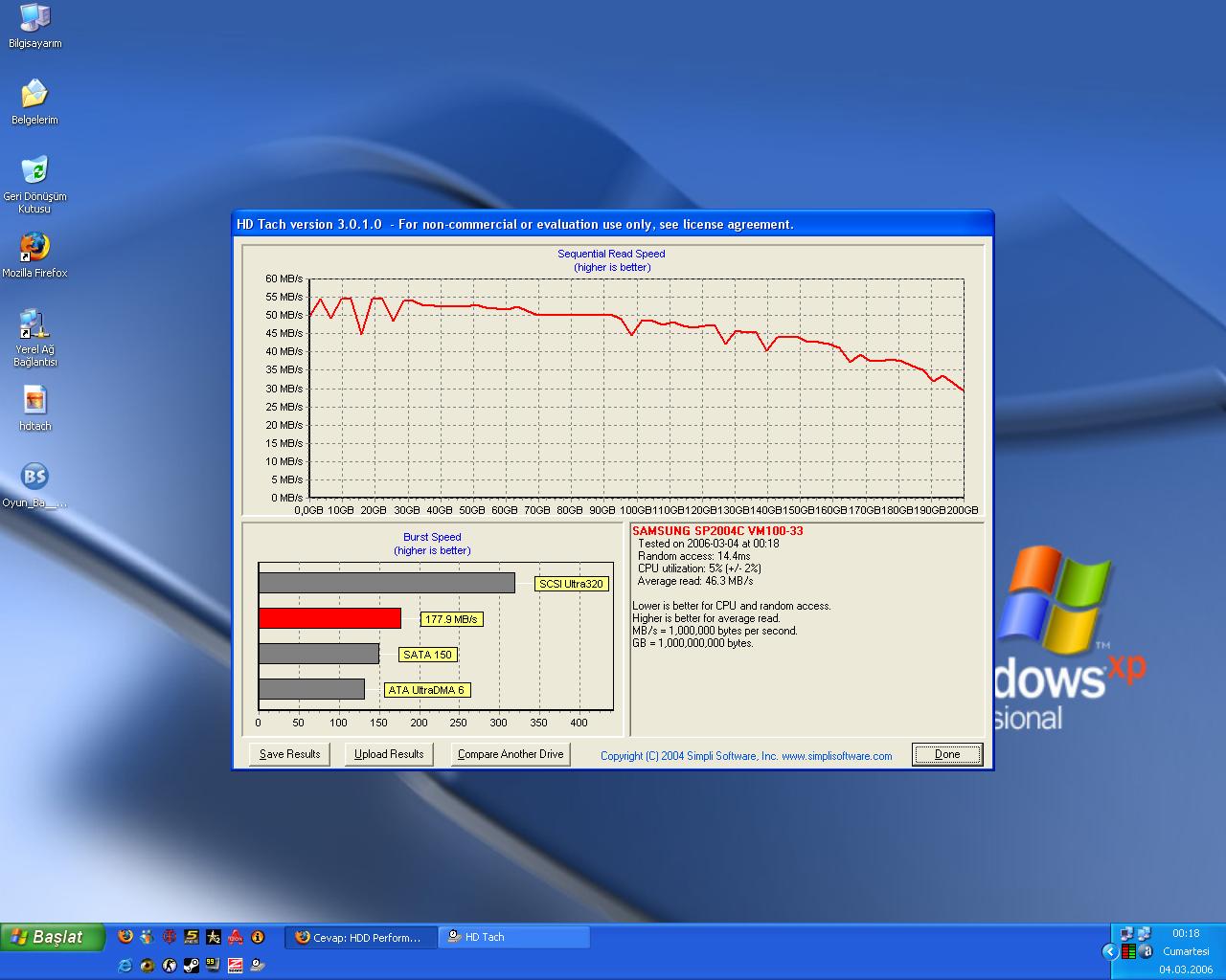  HDD Performans istatistikleri {Ziwro +1}