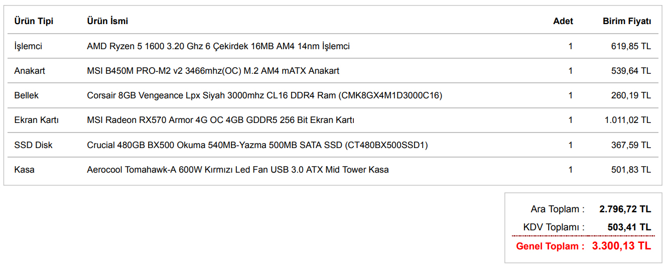 3000 lira edermi yardımcı olurmusunuz