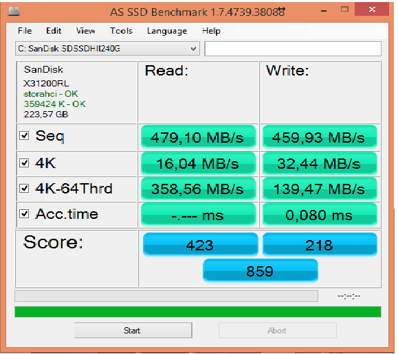 SanDisk ULTRA PLUS 256GB SSD [inceleme] | SanDisk SSD [ANA KONU]