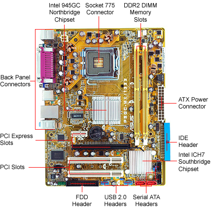 Psgc mx 1333 схема