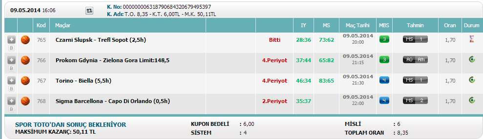  12 Adım Denemesi (Kupon Paylaşımı)