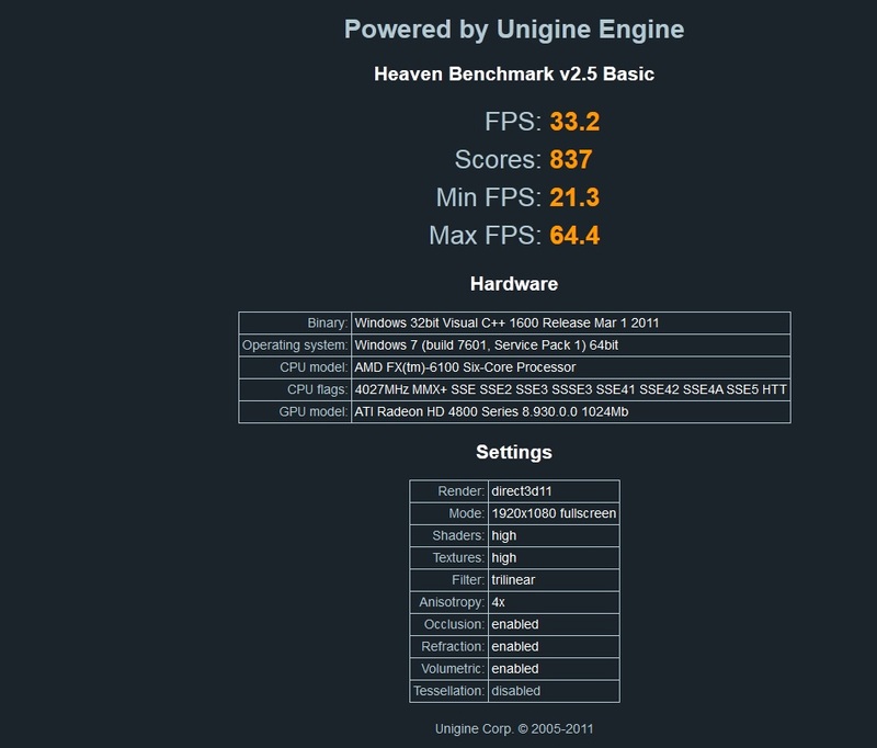  AMD FX 6100 OVERCLOCK SONUÇLARI