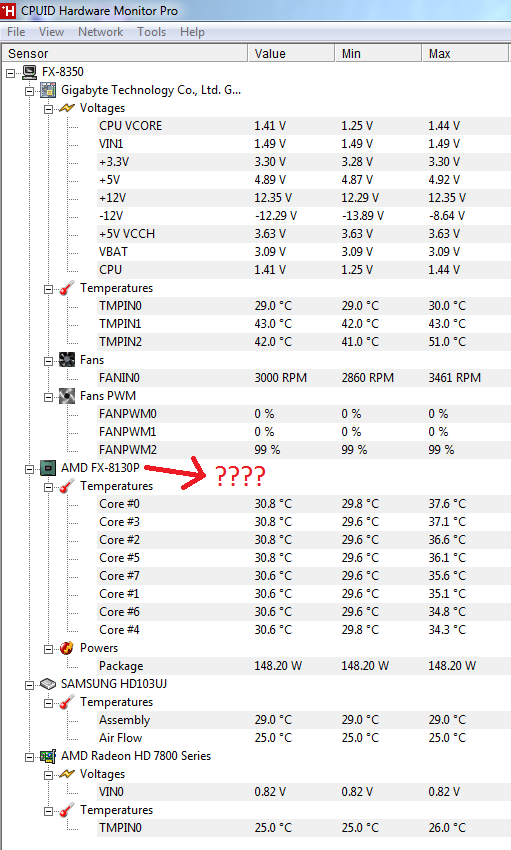  AMD 8350 - GIGABYTE 990XA-UD3 SOĞUTUCU TAVSİYESİ