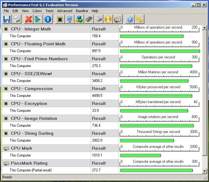  PassMark  PC benchmark&test