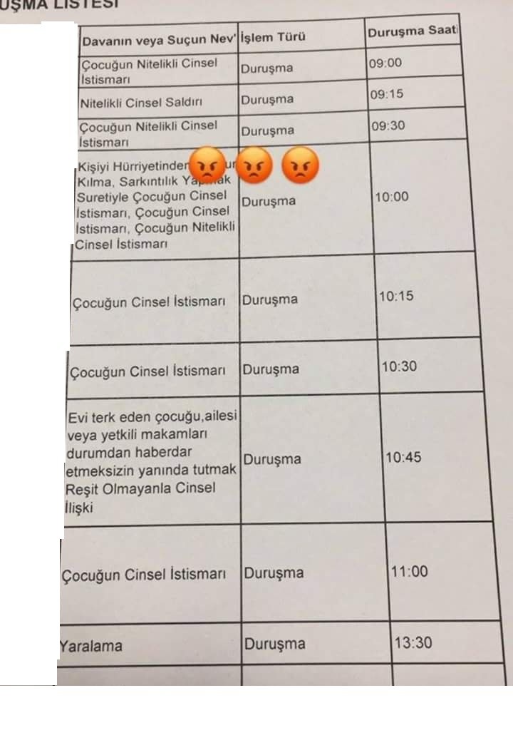 İstanbul'da bir duruşma salonunun programı YORUMSUZ !