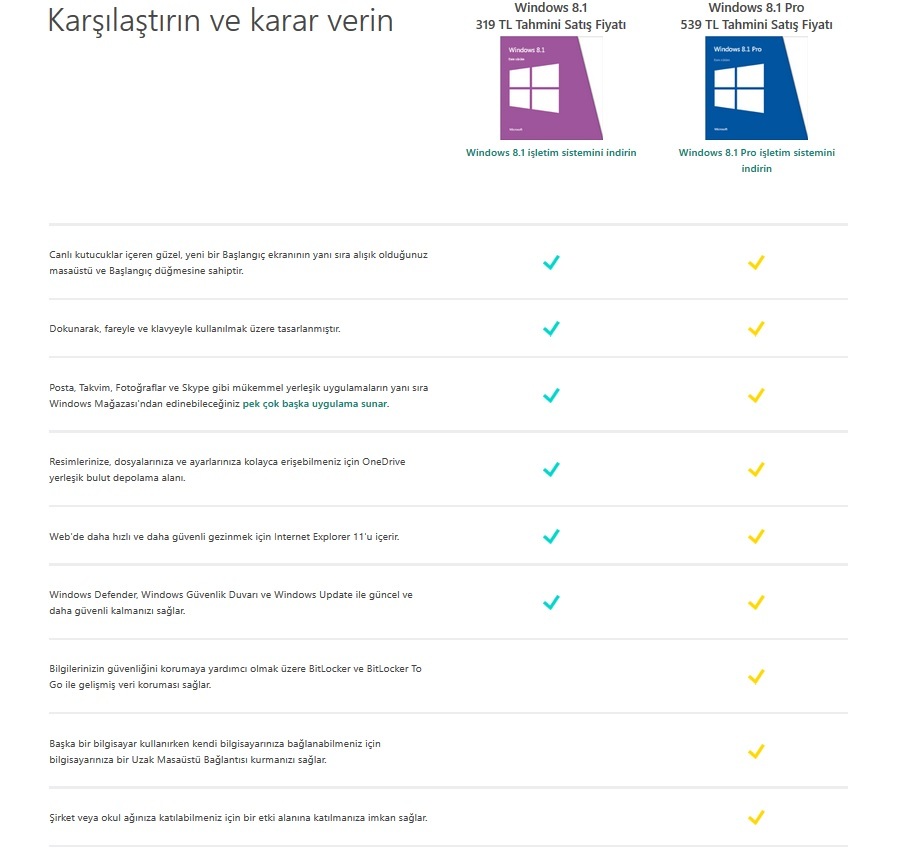  windows 8.1 standart-professional farkı