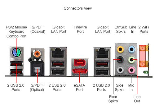 Audio gigabit lan драйвер. ASUS p5k-e/WIFI-AP аудио разъемы. Материнская плата ASUS p5q3 Deluxe/WIFI-AP @N. ASUS p6t Deluxe v2 с кулером. Аппаратный уровень s/PDIF уровень сигнала.