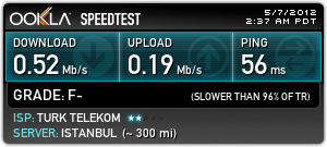  SpeedTest Sonuçları