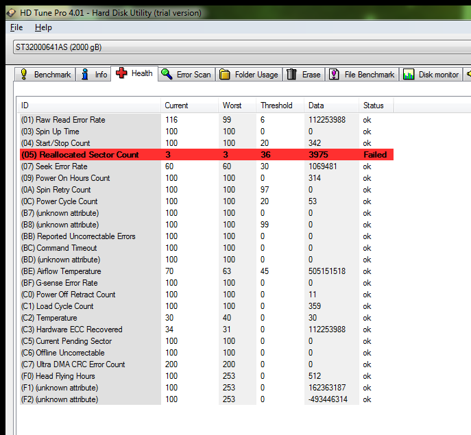  Seagate ST3500418AS Reallocated Sector Count hatası