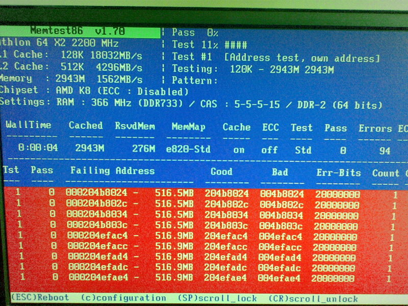  RAM Test Etme Programı: Memtest86+