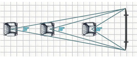 TV Tavsiyeleri [ANA KONU]