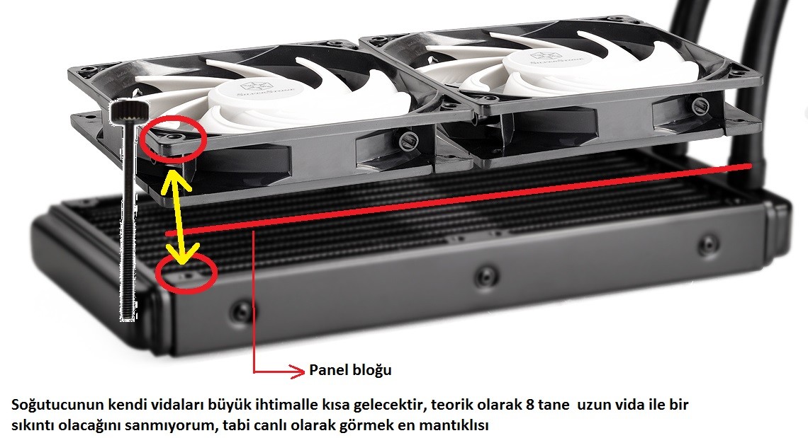  6000TL Civarı sistem Toplama