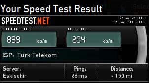  ADSL2+ Geçmiş Olan Var mı ?