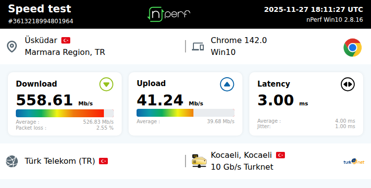 TÜRK TELEKOM 500-1000 MBPS İNTERNET KULLANICI DENEYİMLERİ (SPEEDTEST-FAST)