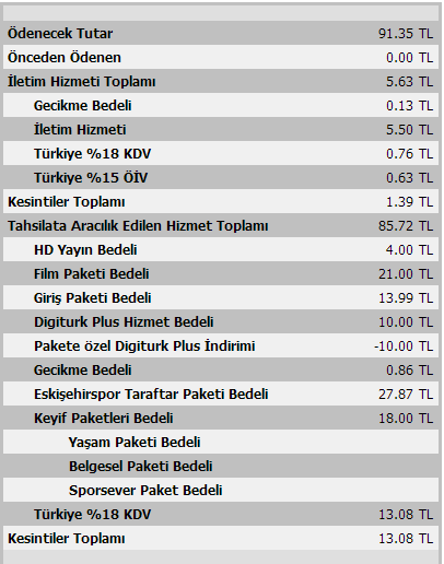  DIGITURK | İptal - Dondurma İşlemleri | Sorularınız