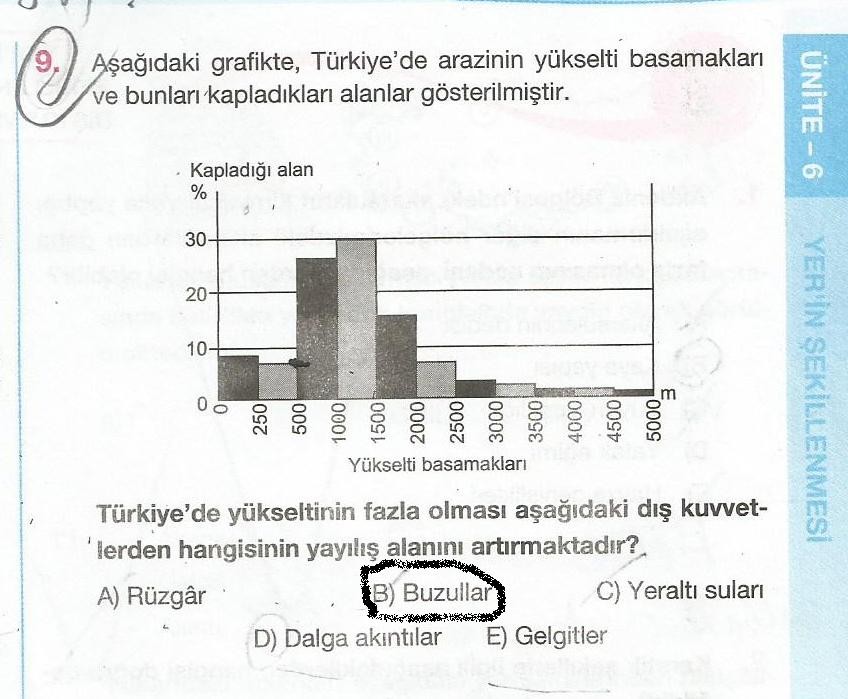  Coğrafya dış kuvvetler soruları