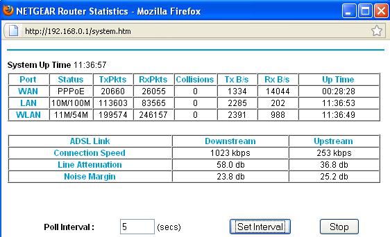  ADSL HAT ZAYIFLAMASI HERKES DEĞERLERİNİ YAZSIN !