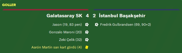 FM20 | DS | Galatasaray | Kariyer Sonu | 5 Sezon'da 15 Kupa - Avrupa'da 3 Büyük Final