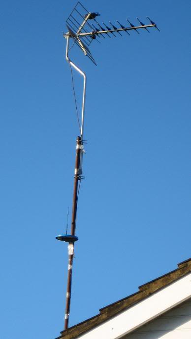  usb 3g modem extarnel anten