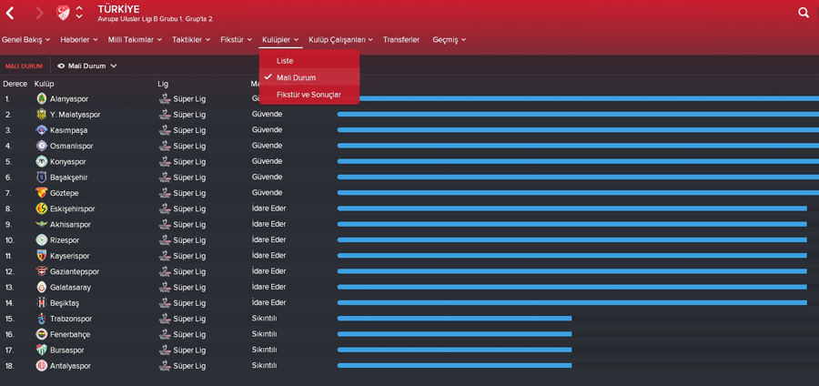 FM 2018 Takım Değerleri Sorunu