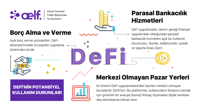 AELF ($ELF) Blockchain (RESMİ ANA KONU)