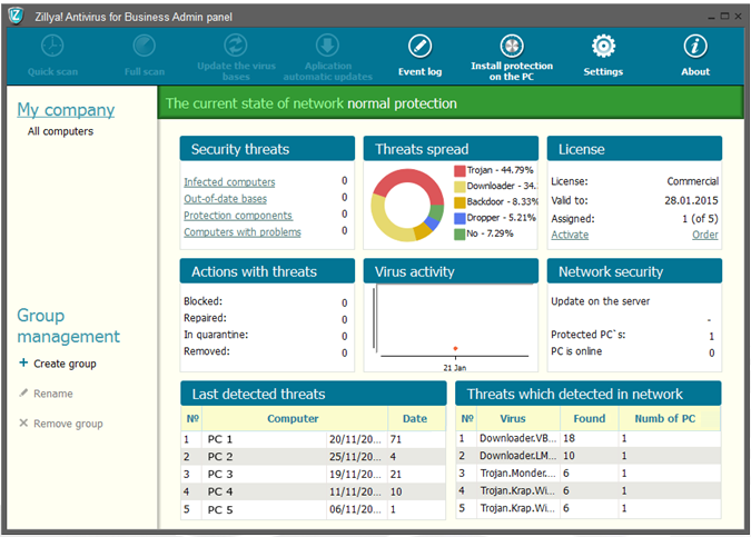  Zillya! Antivirus 1.1.4324