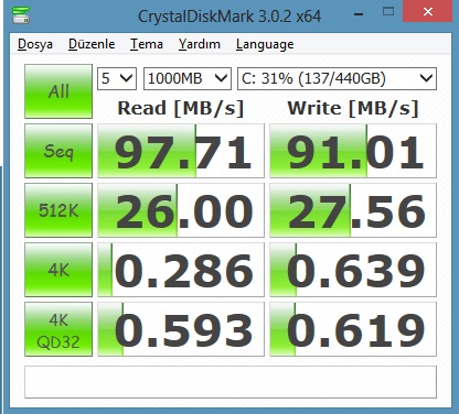  SAMSUNG NP530U3C-A0CTR kullanıcıları