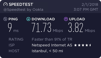 Netspeed FİBERNET/VDSL2 - ANA KONU / KULÜP