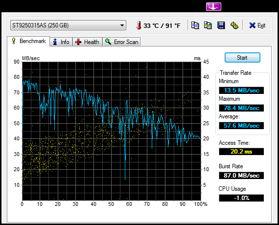  HDD donma sorunu,yardım