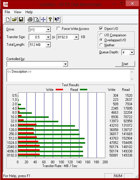  FLASH DISK TEST BAŞLIĞI!!!