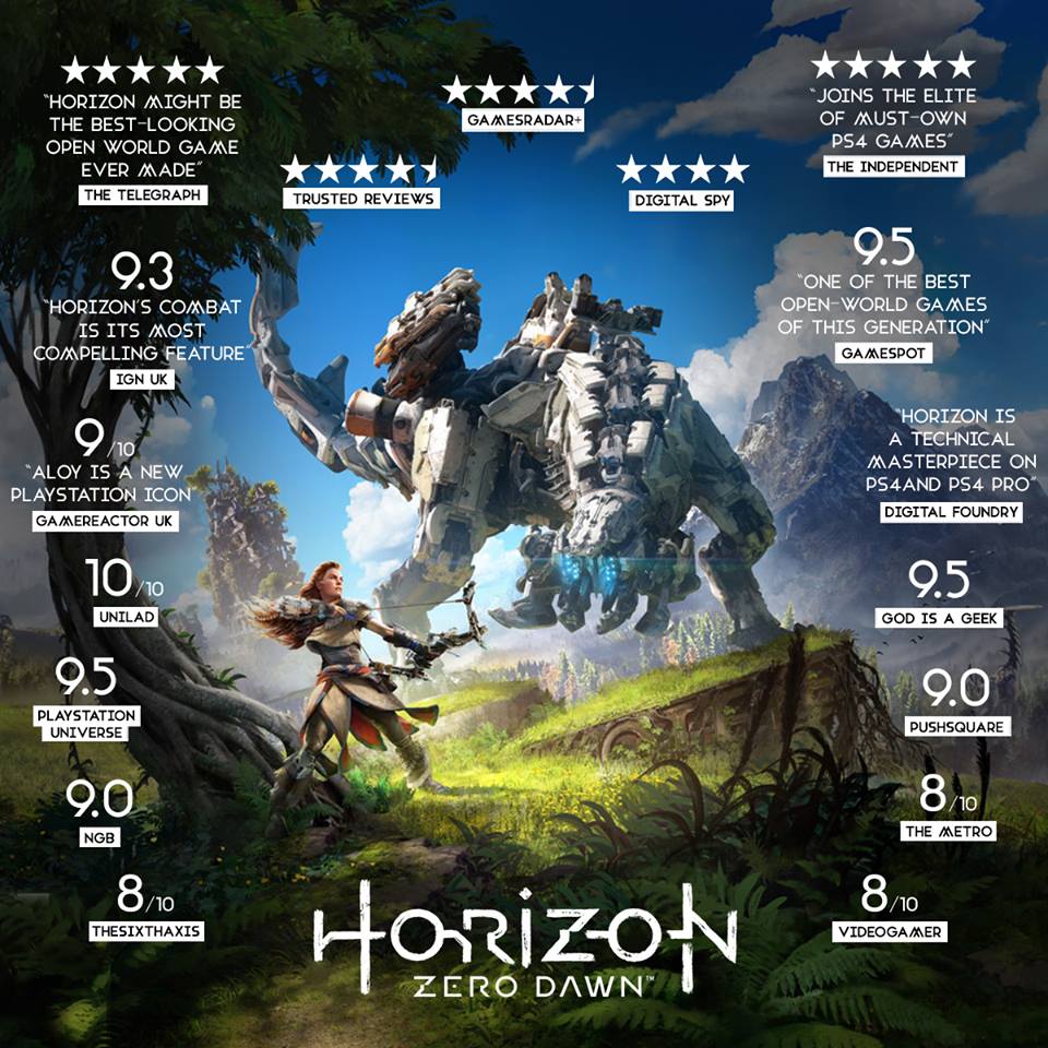 Каталог машин Horizon Zero Dawn. Шпиль Horizon Zero Dawn. Horizon Zero Dawn мишени.