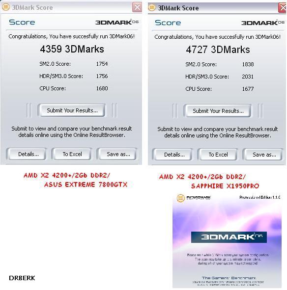  TEST SONUÇLARIM: 7025 vs 7600GS vs 7800GTX vs X1950PRO