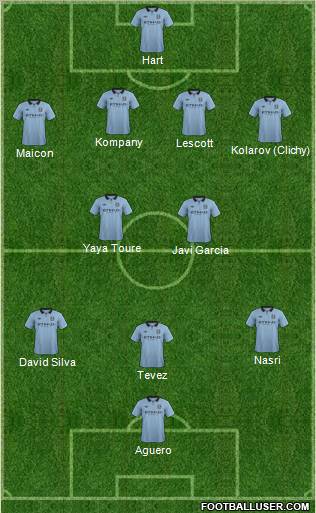  Real Madrid - Manchester City | NTV | 21:45