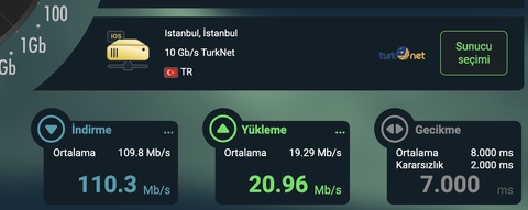 Turk.net Davetiye Paylaşım Konusu