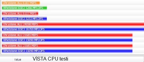  @@LAP TOP a VİSTA kurdum TESTLER EKLENDİ@@