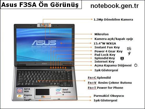  <ASUS F3SA> PAYLAŞIM NOKTASI