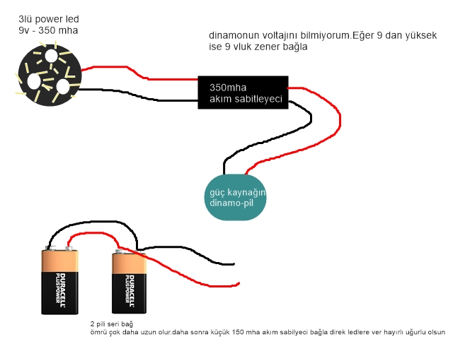  powerled aydınlatma yardım