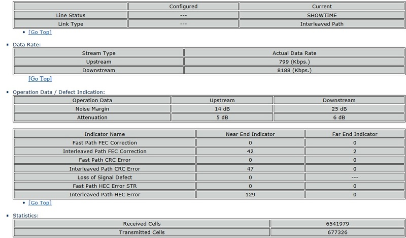  ADSL2+ 16 MBİT HIZ TESTLERİ MODEM DEĞERLERİ VE PROBLEMLERİ [GENEL BAŞLIK]