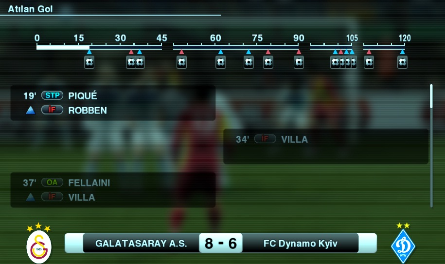  [PC] PES 2012 ONLINE MASTER LIG ANA KONU